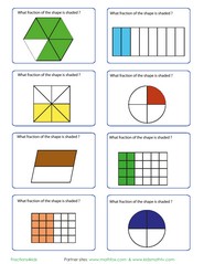 Identifying fractions